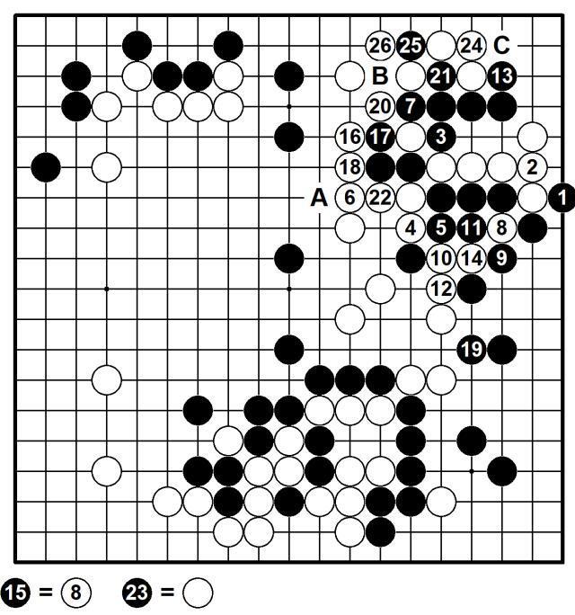 不打劫, 接于C位长, https