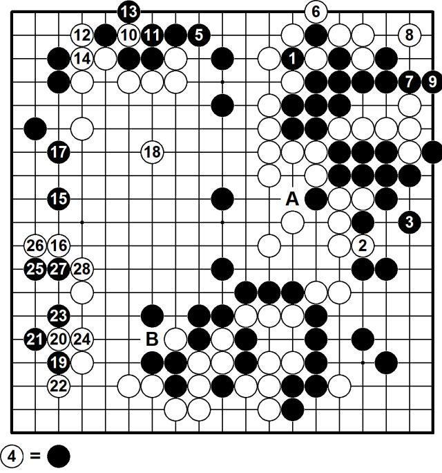 cws, img, 长出