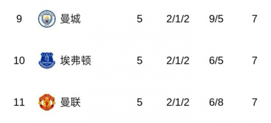 bt, 下来马丁内, sIu