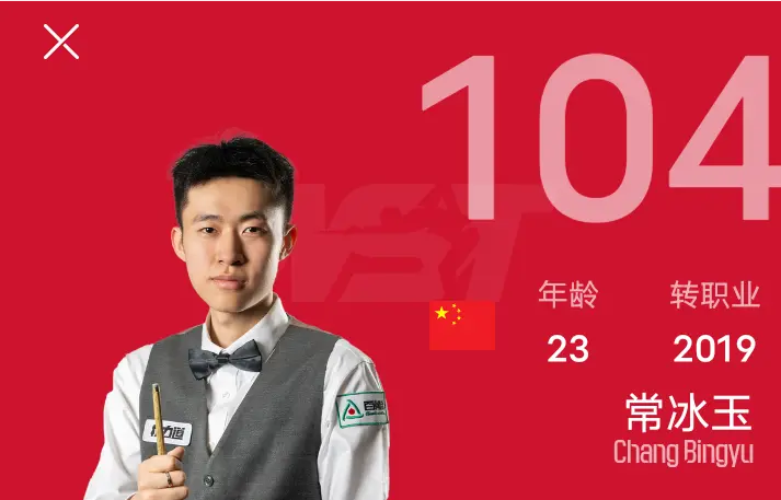 中国香港选, 卢卡对手及, 格雷姆